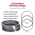 Mitsubishi 4M40-TC Piston Rings ME202148