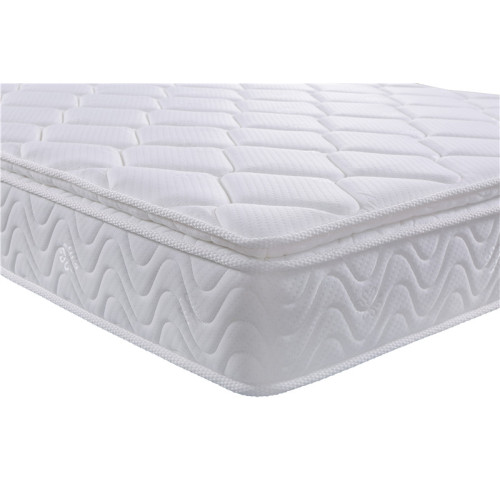 Which Hotel Mattress is The Best