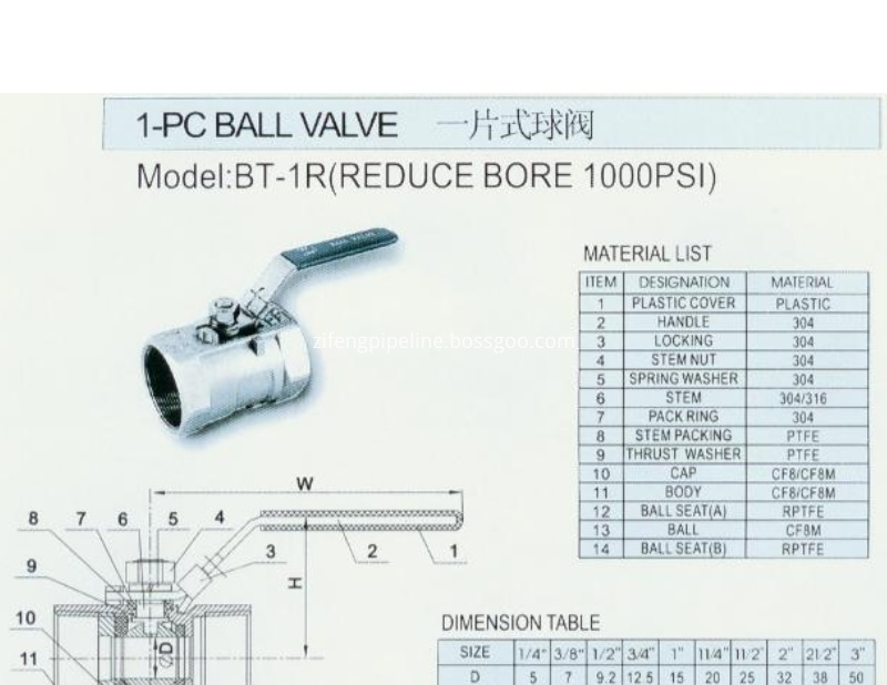 Drawing of 1PC Ball Valve