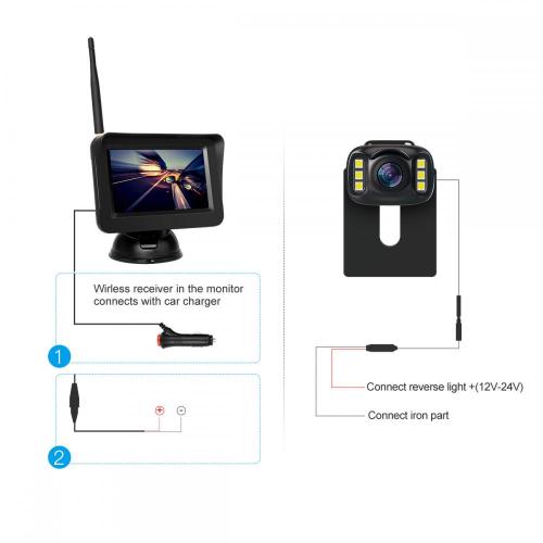 Wireless Car Camera with 4.3inch Car Monitor
