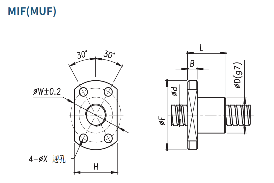 MIF0401 MIF0401