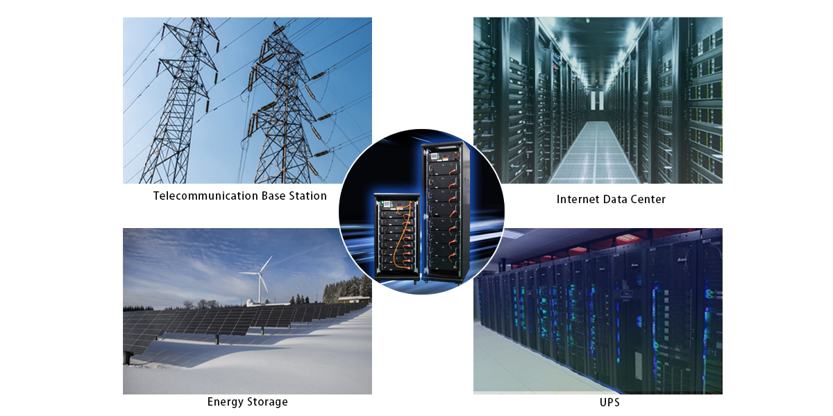 battery application