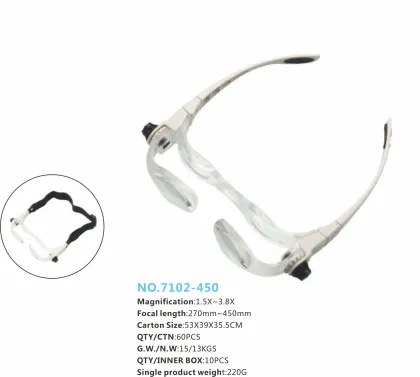 7102L Best Selling Low Vision Magnifying Glasses