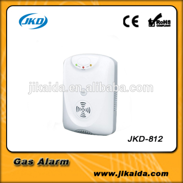 hom use lpg gas detector for wholesale price