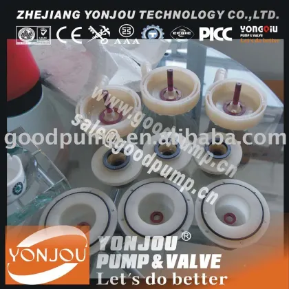 CQB-F Magnetic Pump Part