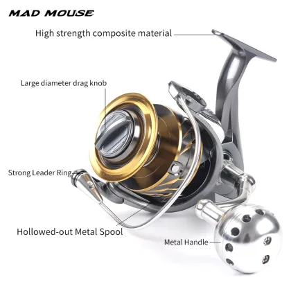 MADMOUSE SALTIGA BJ 4000/6000/10000 Spinning Jigging Reel with 35kg Drag Power