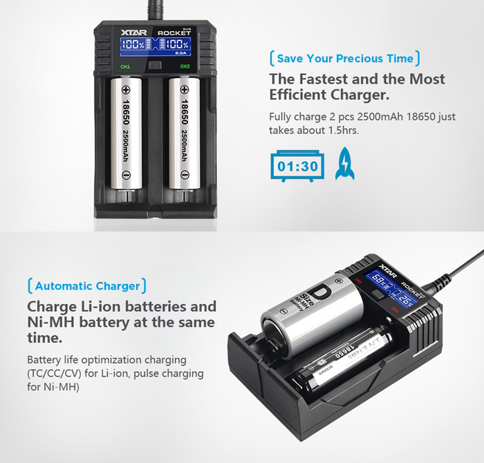 Xtar SV2 Plus USB Charger 2017