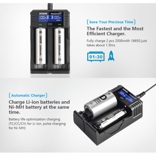 Xtar SV2 Plus USB Charger 2017