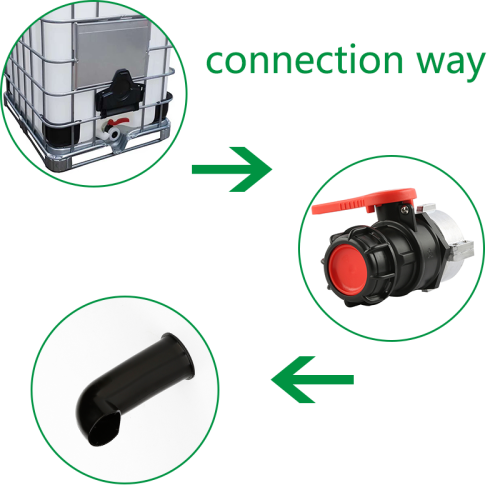 2022 IBC -TOTE -Kugelventil