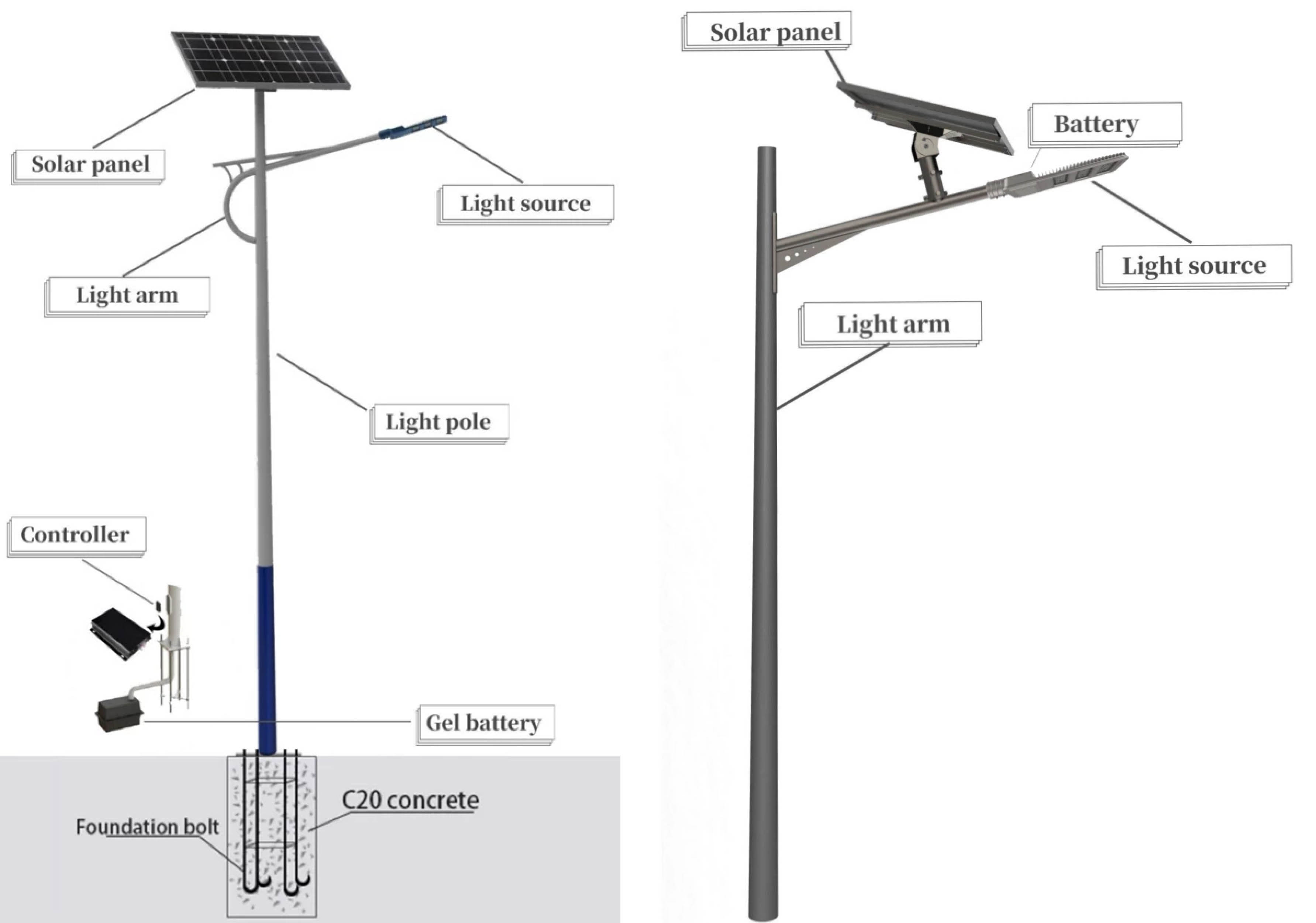 Solar Street Lights