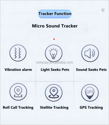 Waterproof GPS Cow Tracker with Anti-Theft and Anti-Interference Ceramic Antenna