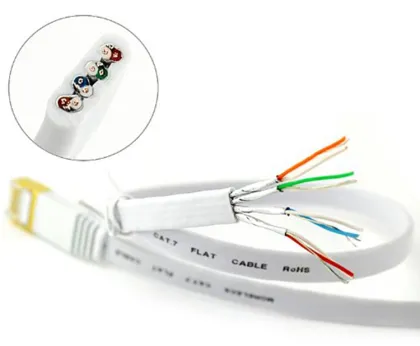 Network Cables SFTP Cat6a Cable Pass Fluke