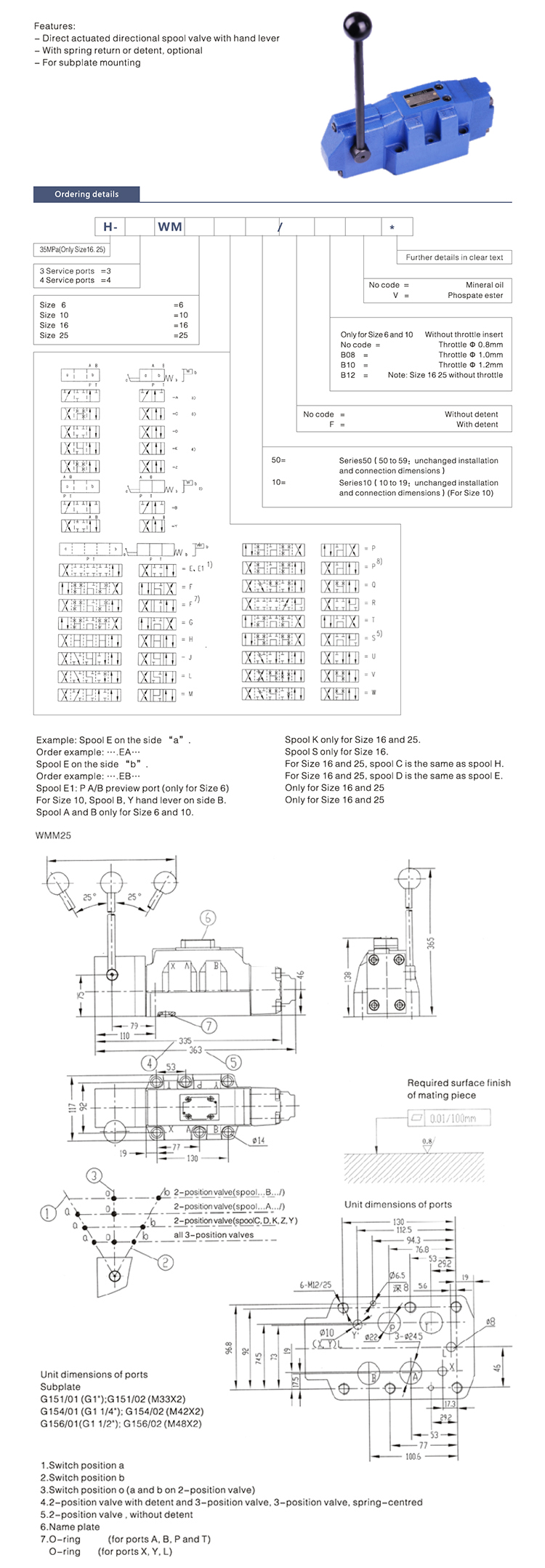 Hydraulic Manual Directional Spool 3 position Valve