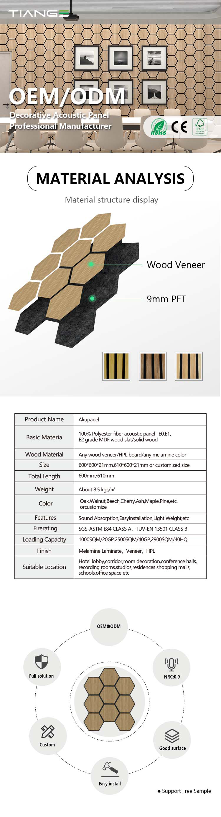 1Lightweight Thermal Insulation