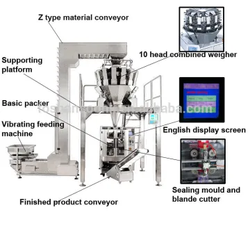 SK-420DT manufacture Food Packing machine