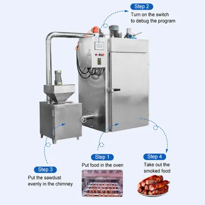 ORME Electric Smoker for Bacon, Turkey, Pork, and Beef Jerky