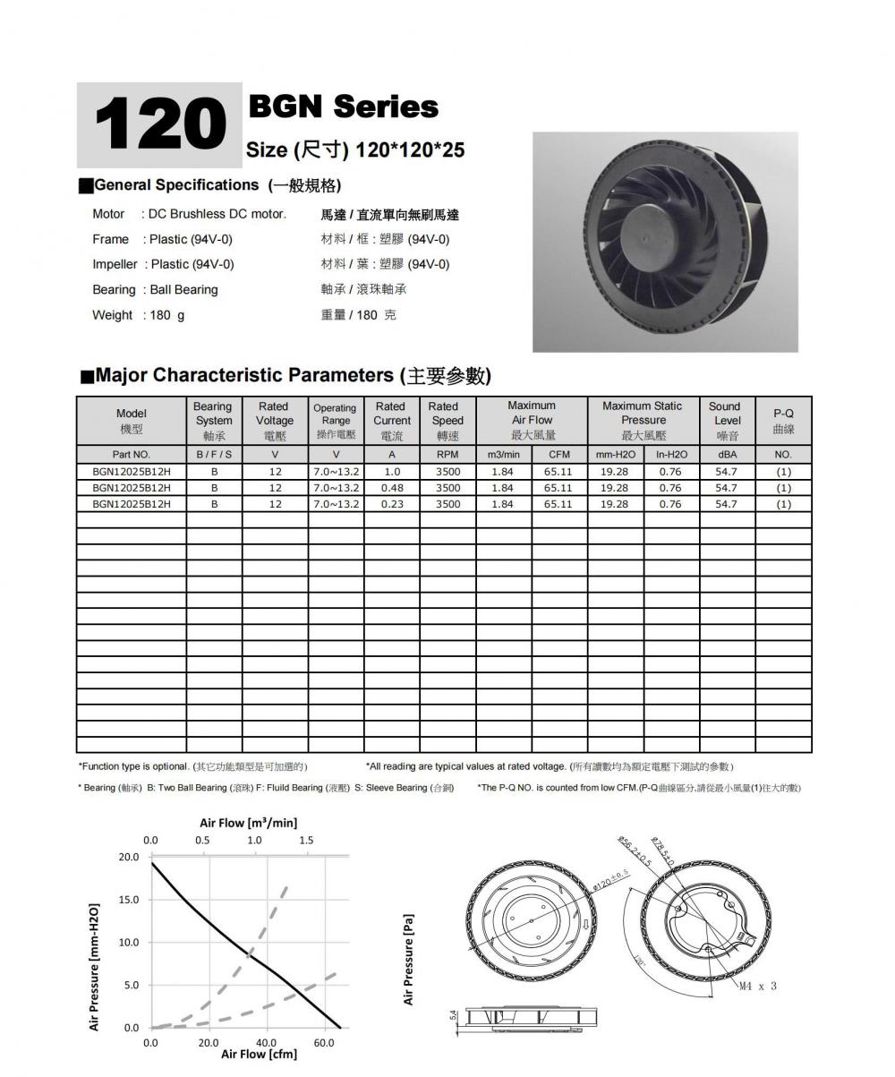 DC Fan Impeller