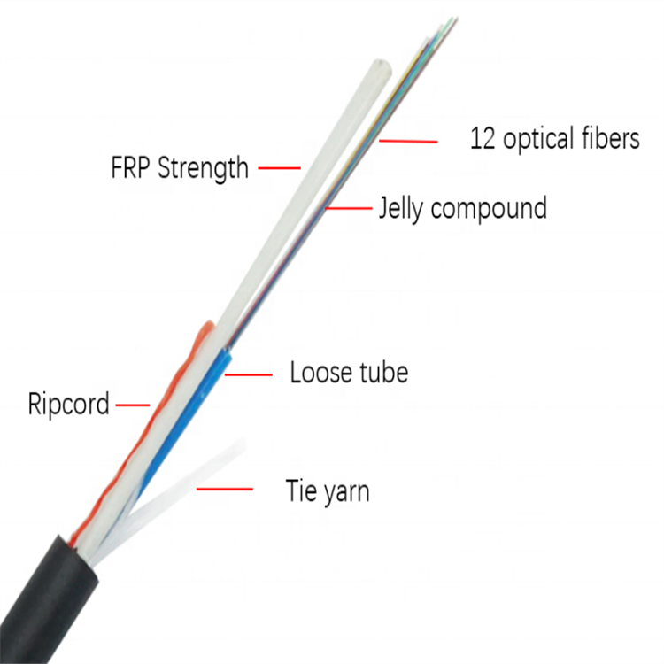 fiber optic fiber
