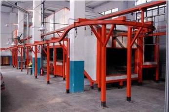 lini produksi powder coating