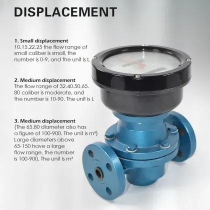 Intelligent Hydraulic Oil Flow Meter for High Viscosity Diesel, Thermal Oil, and Heavy Oil