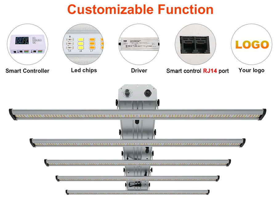 Led Grow Light Garden 12