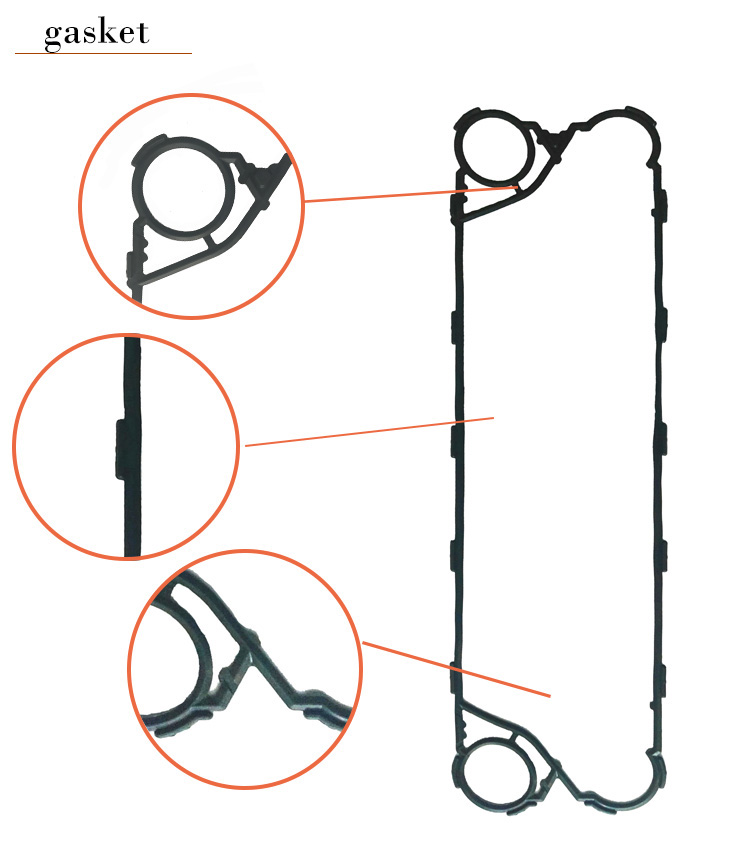 gaskets for heat exchanger