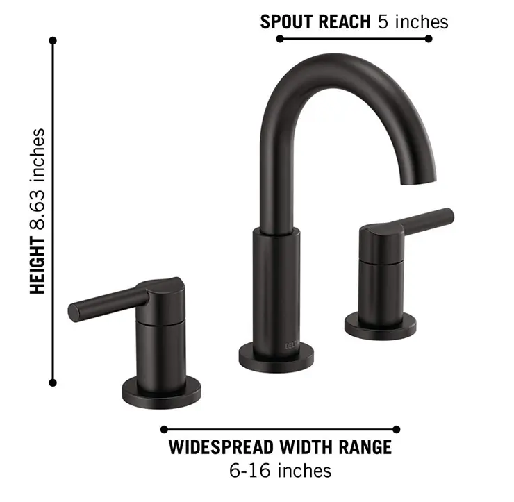 ประหยัดน้ำ 4 ก๊อกน้ำที่แพร่หลาย Water-Efficient 4 Widespread Basin Faucets Redefine Bathroom Conservation