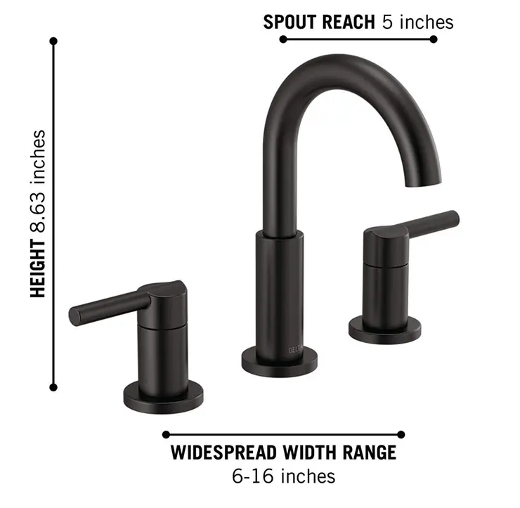 Water-Efficient 4 Widespread Basin Faucets Redefine Bathroom Conservation