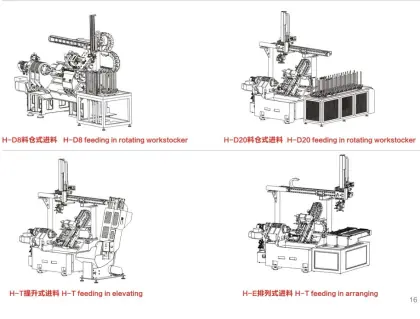 Live Tooling CNC Lathe Machine Services: GSK CNC Lathe Solutions