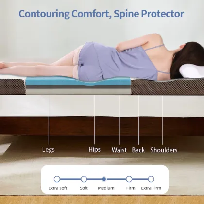 Tri-Fold Memory Foam Mattress