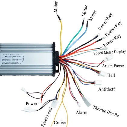 TK-Huayu DC Brushless Motor Controller for Scooters