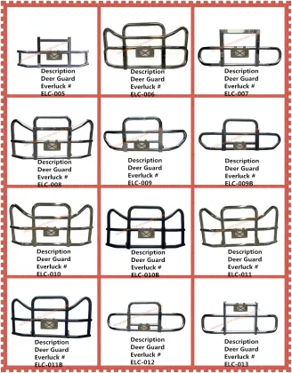 High Quality Mounting Kit for Kenworth T680 Truck Deer Guard Brackets