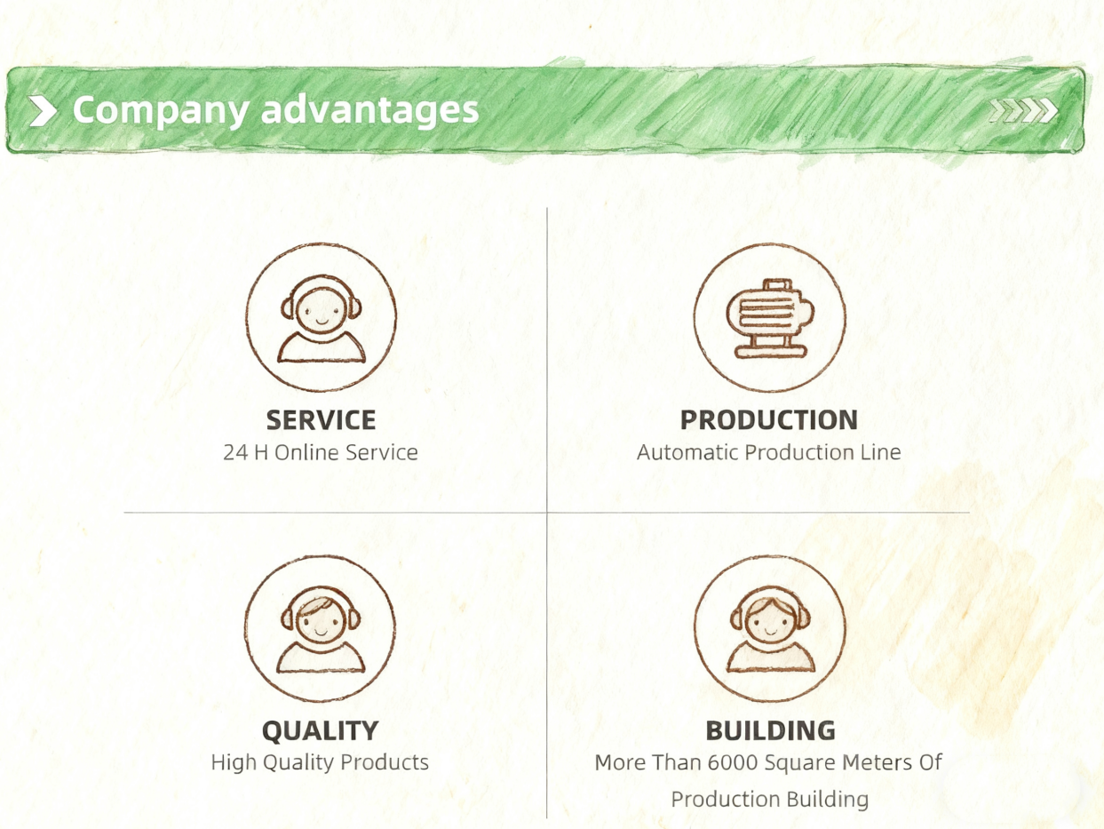 company advantages-05