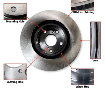 Performance Brake Upgrade Kits: Sport Brake Rotor Drilled and Slotted Disc