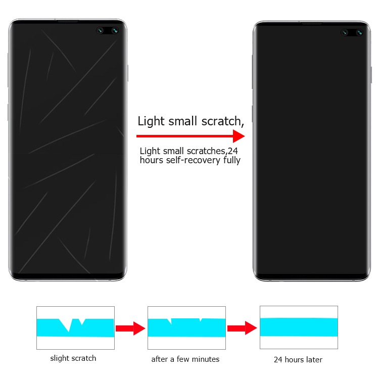 Self-healing protective film for Redmi K30 Pro