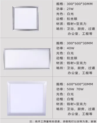 Integrated Ceiling Panel Lights