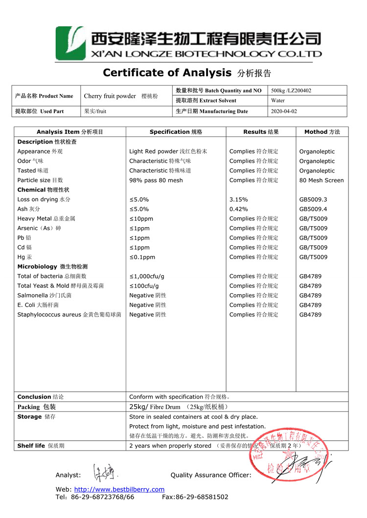 COA-cherry fruit extract