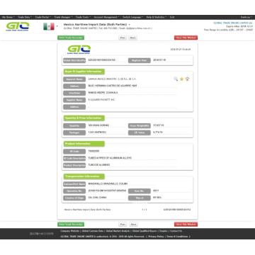 Tubo de aluminio India Importar datos