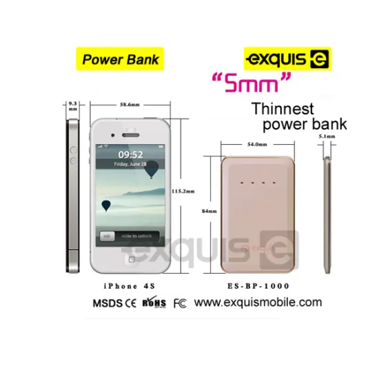 Newest Portable,credit card size power bank,Power bank 1000mah portable power bank Wholesale Five colors