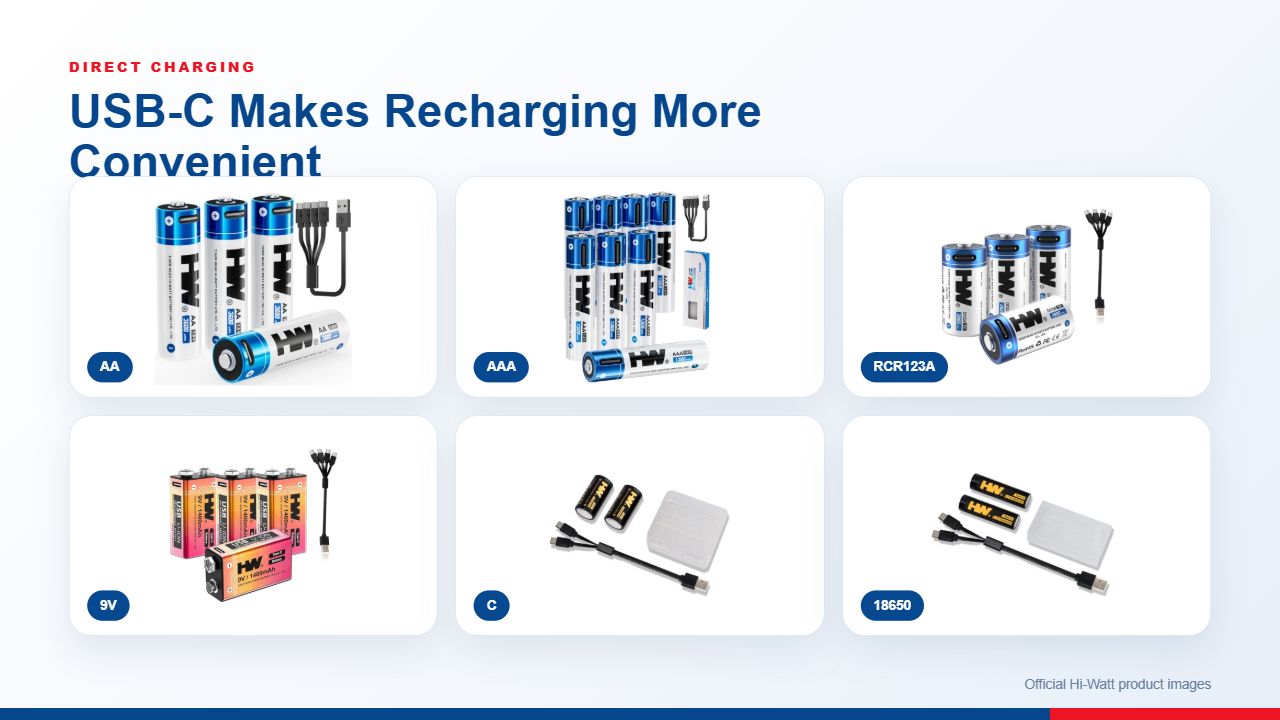 06-usb-c-charging-range-official