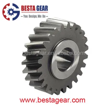 Title: Helical Gears: Pros and Cons