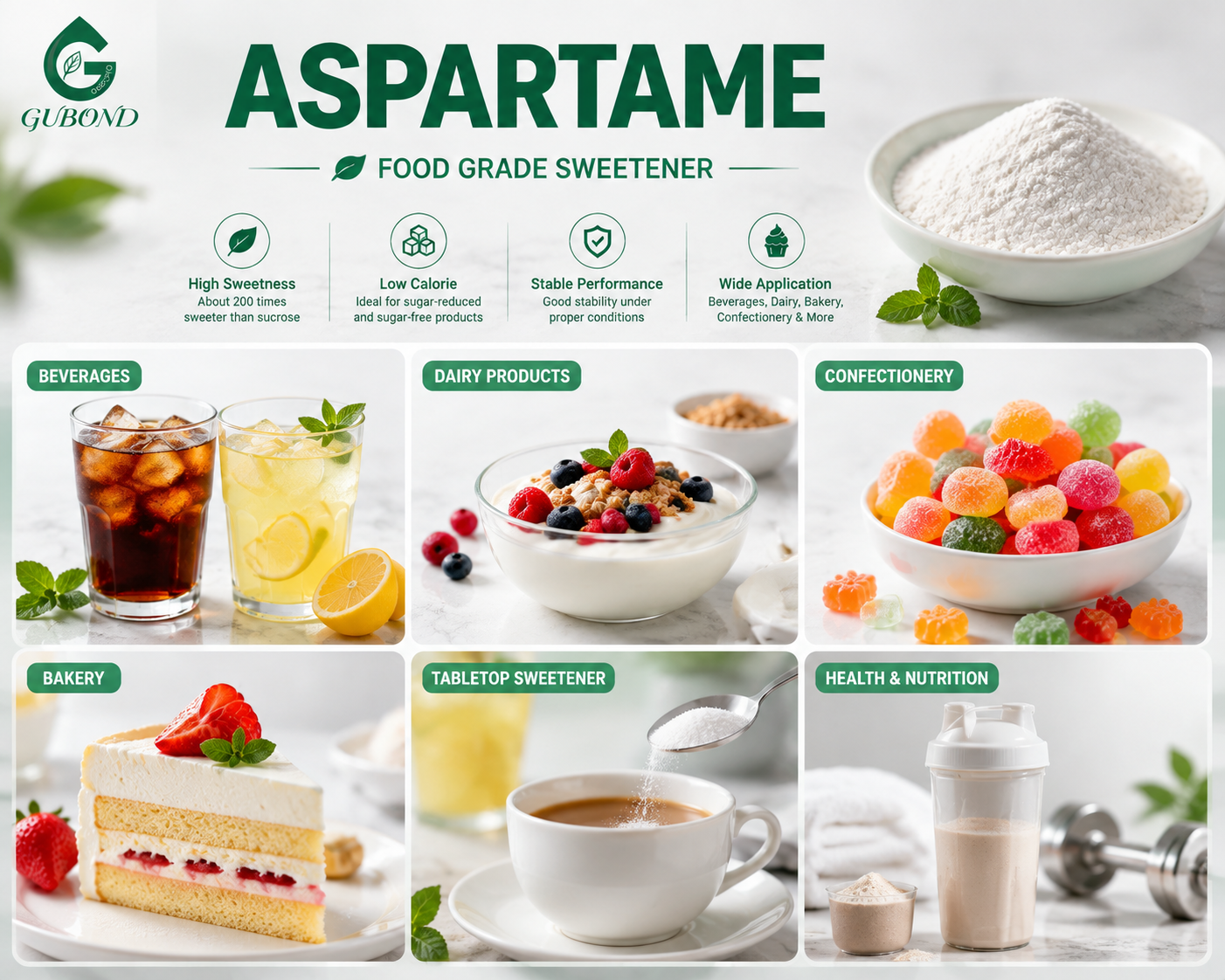 Aspartame