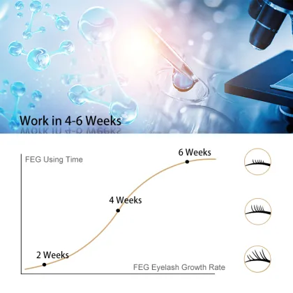 Hyaluronic Acid Lash and Brow Growth Serum: 6ml Wholesale Natural Eyelash Growth Serum with Free Samples