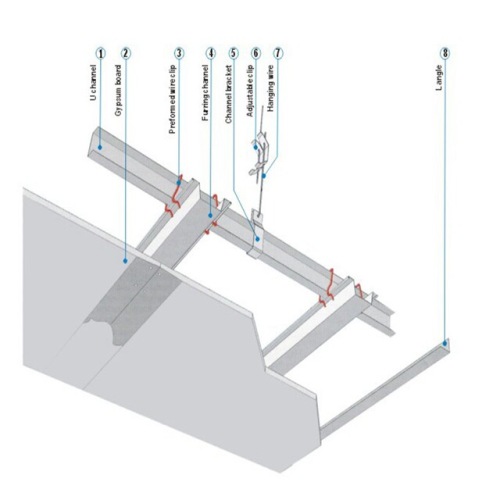 Bâtiment d&#39;atelier de structure métallique préfabriquée G550