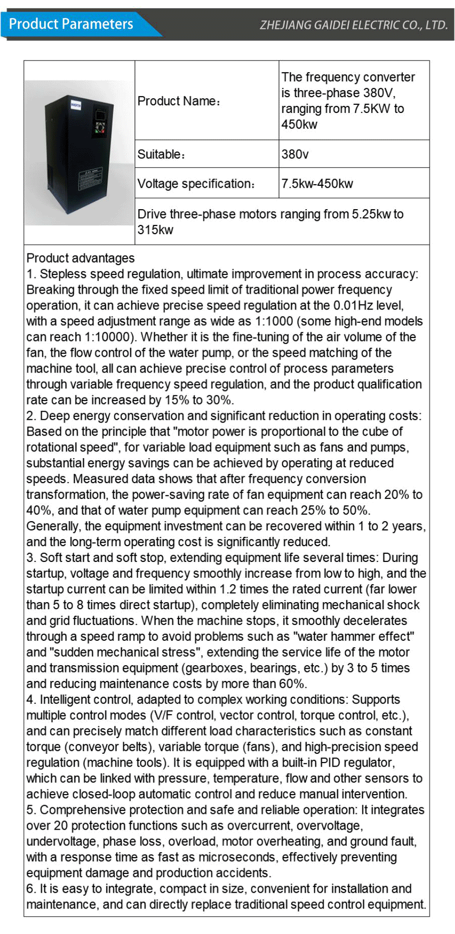 Frequency converter-xiangqing2-GD078