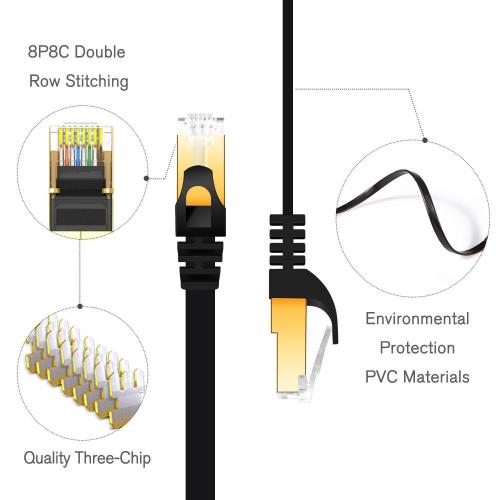 Cat7 communicatiekabels Jumper platte patchkabel