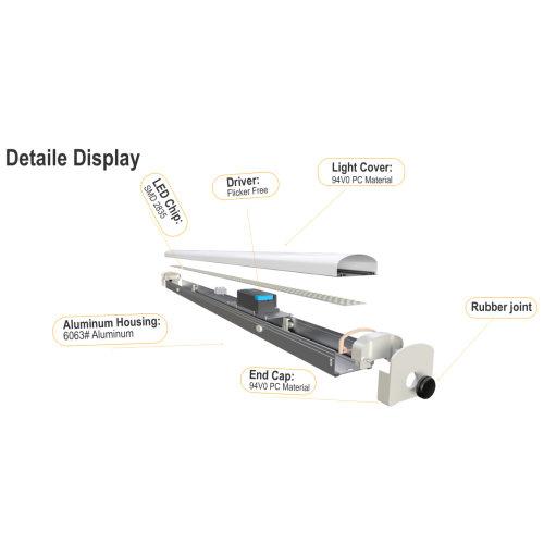 Lumière LED de haute qualité