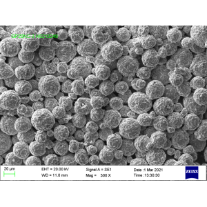 SGL Roller Coating 75MoB-25NiCr thermal spray powders