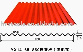 alumzinc sheet