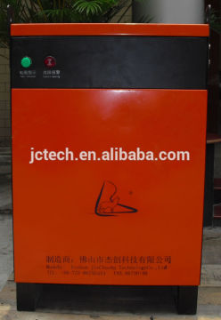 nickel plating equipment switch mode power supply